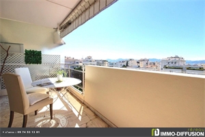 maison à la vente -   06400  CANNES, surface 33 m2 vente maison - UBI438900779